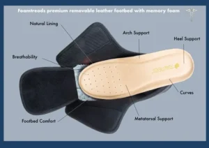 Foamtreads Physician L2 Black Wool Slipper | Women Women's Slipper