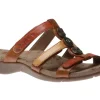 Taos Prize 3 Harvest Multicolour Leather Slide Sandal | Women Women's Slide