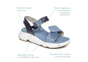 Aetrex Whit Mint | Women Women's Clog